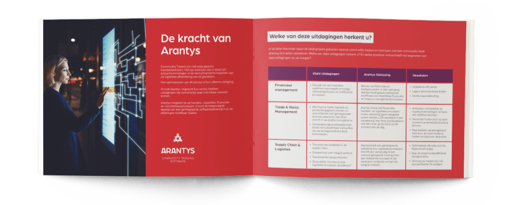 arantys-value-insights-brochure2